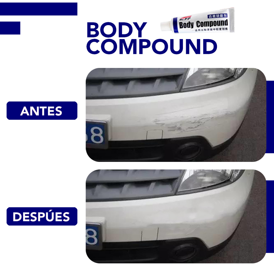 Body Compound antirayones